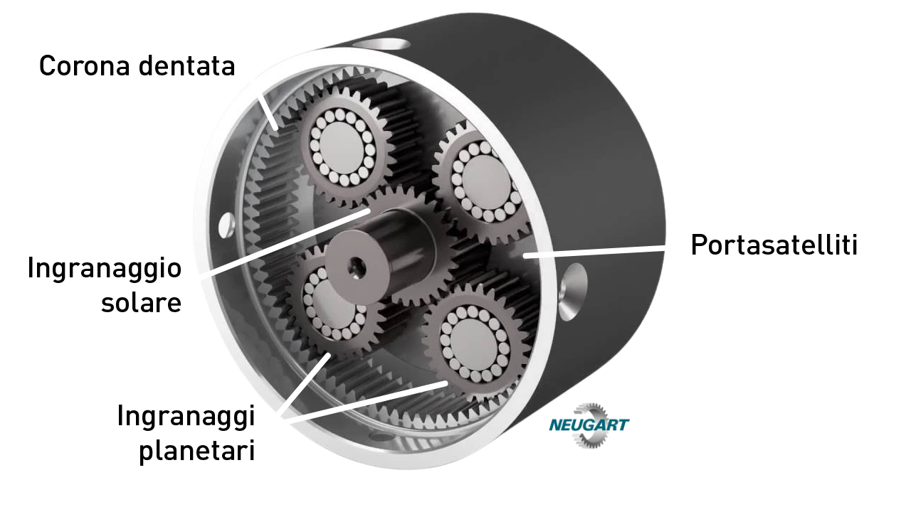 riduttore epicicloidale componenti